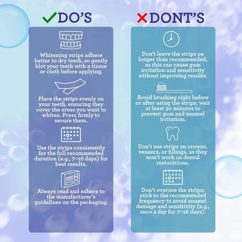 Whitening Strips Dental Strips TK Coconut Oil Whitening Tooth Patches Mint Flavor Cleansing (7Packets - 2 Strips per Pack)