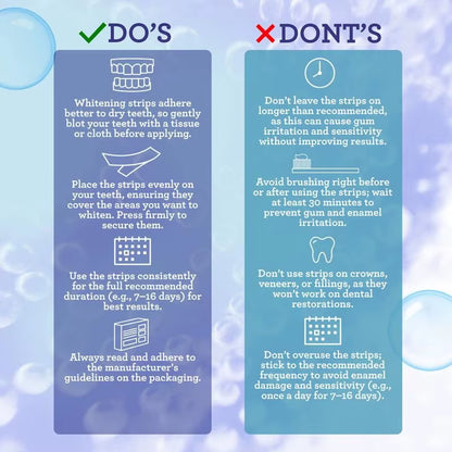 Whitening Strips Dental Strips TK Coconut Oil Whitening Tooth Patches Mint Flavor Cleansing (7Packets - 2 Strips per Pack)